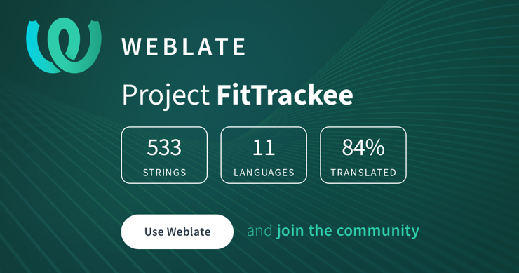 Weblate

Project FitTrackee

533 strings
11 languages
84% translated

Use Weblate and join the community